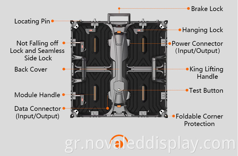 Outdoor P3.91 Rental Led Display